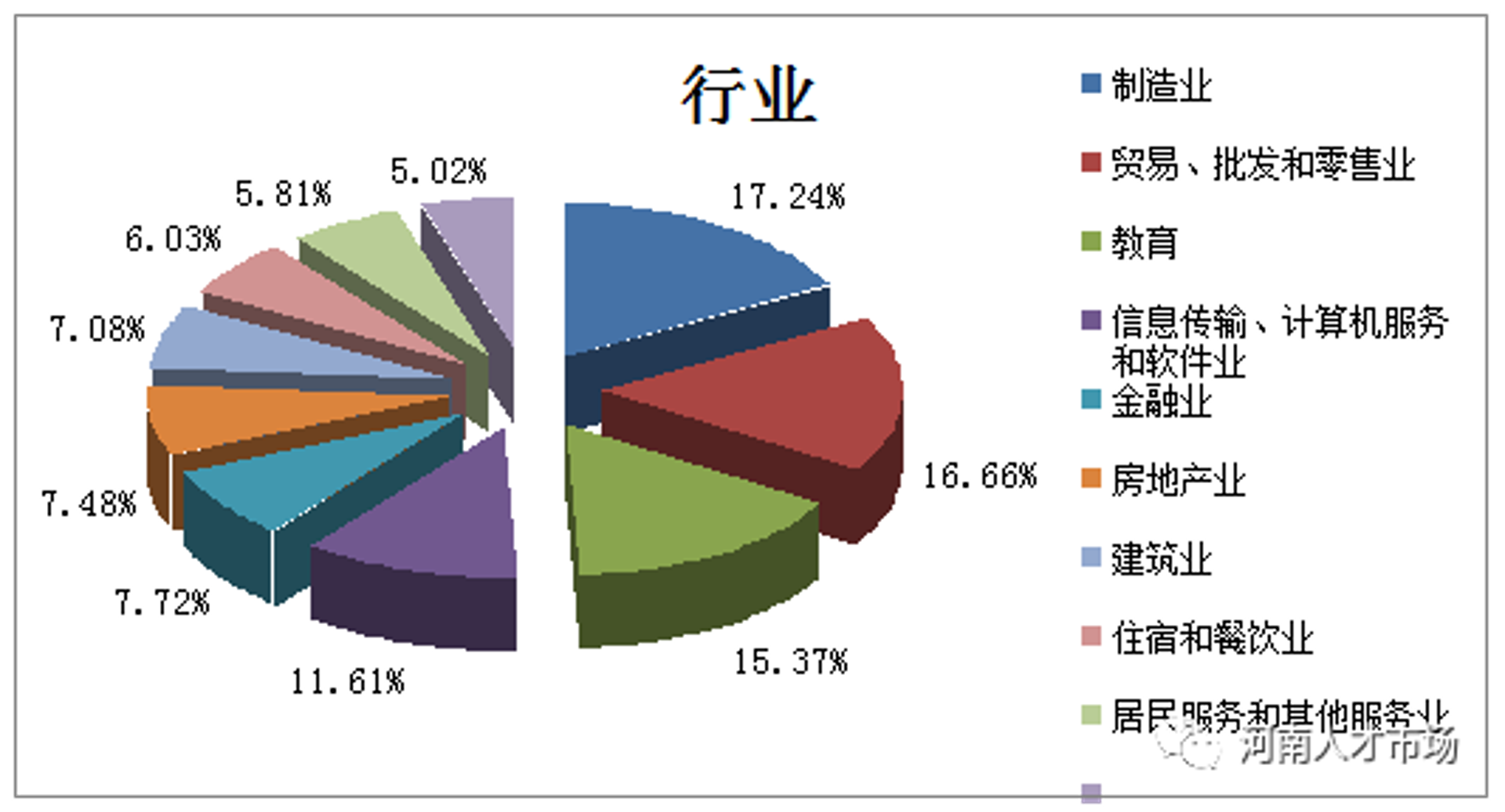 依缔然贸易